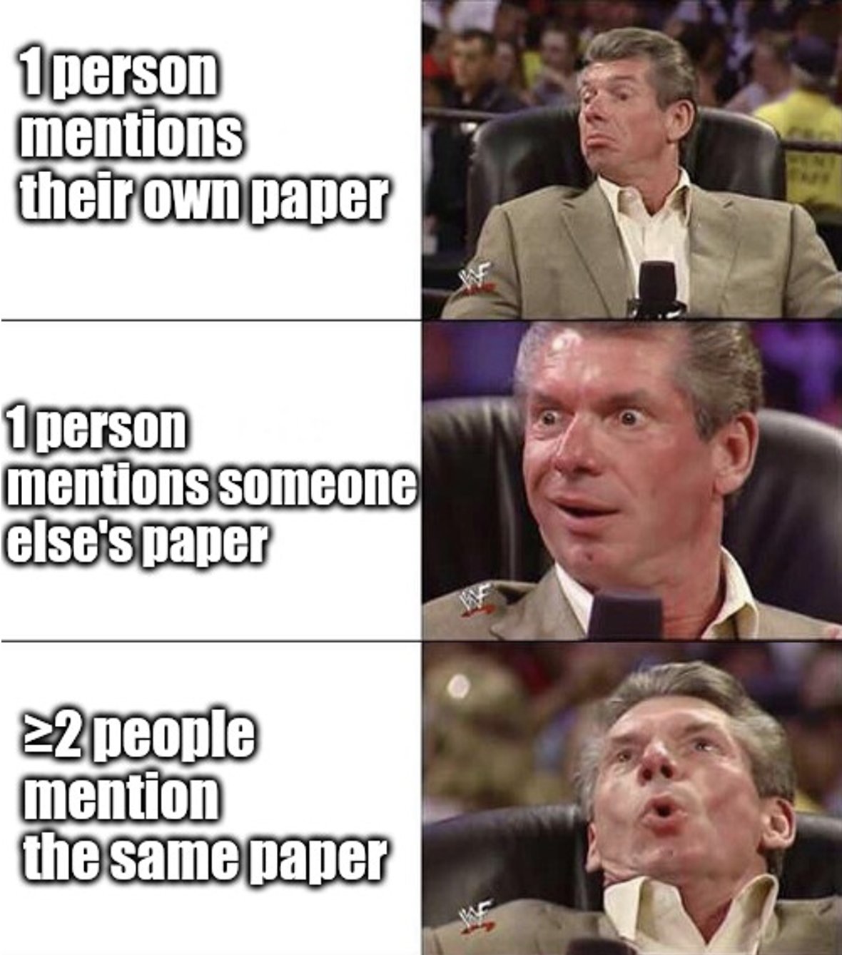 Meme on hearing about papers